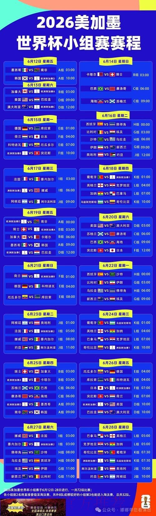 2026世界杯小组赛赛程高清版最新时间表怎么查 2026世界杯小组赛赛程高清版最新时间表怎么查
