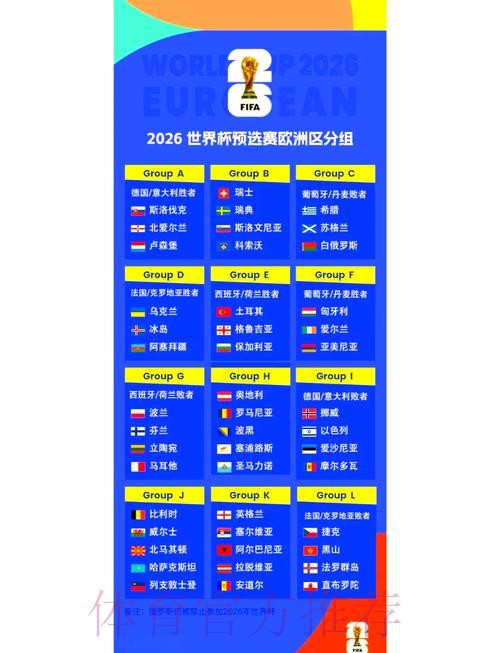 2026世界杯赛程完整版完整安排官网入口 2026世界杯赛程完整版完整安排官网入口